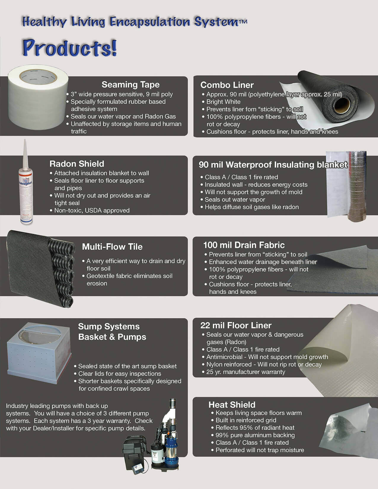 The SafeBase™ Healthy Living Encapsulation system