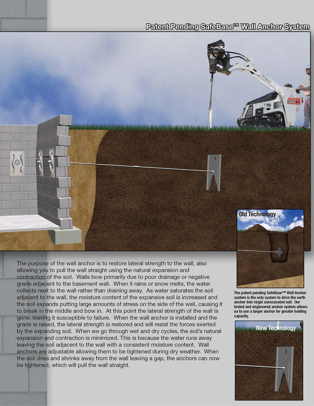 SafeBasements North Wall Anchor