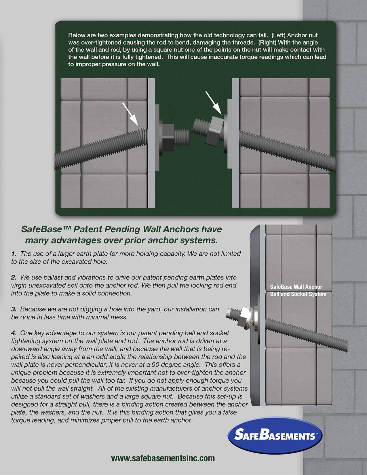 SafeBasements North Wall Anchor