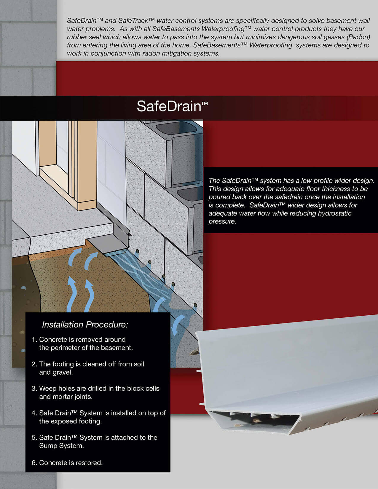 SafeBasements Waterproofing