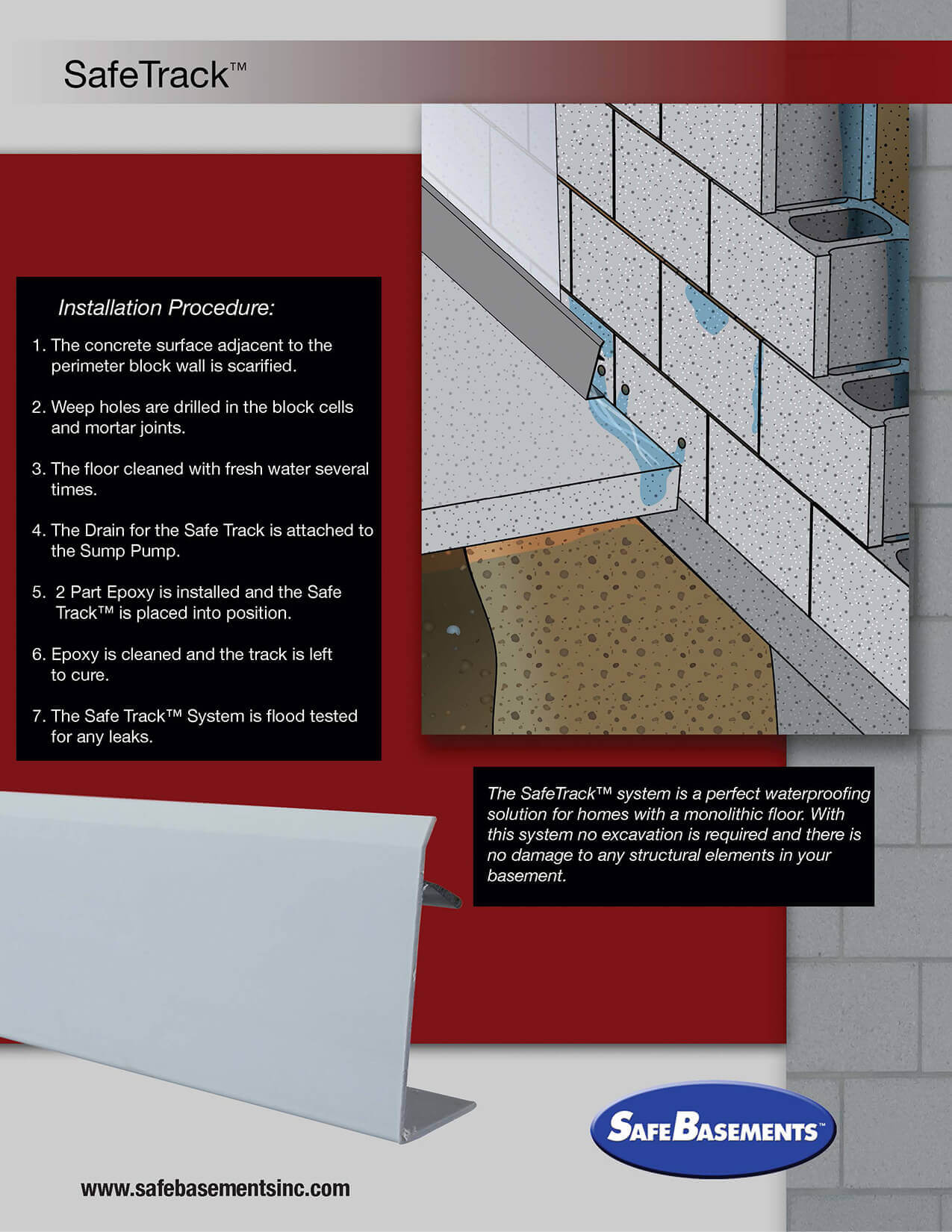 SafeBasements Waterproofing